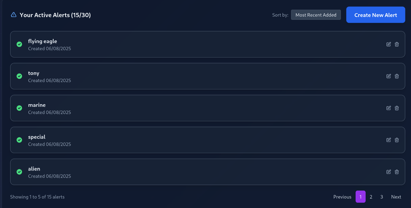 Alerts preview
